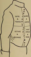 Picture 308 of 700 from The young folk's cyclopædia of games and sports ; (1899), leaf 320