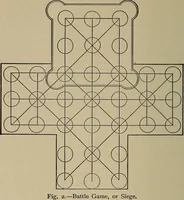 Picture 360 of 700 from The young folk's cyclopædia of games and sports ; (1899), leaf 371