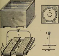 Picture 363 of 700 from The young folk's cyclopædia of games and sports ; (1899), leaf 376