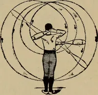 Picture 411 of 700 from The young folk's cyclopædia of games and sports ; (1899), leaf 404