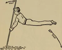 An illustration from The young folk's cyclopædia of games and sports ; (1899)
