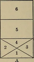 Picture 419 of 700 from The young folk's cyclopædia of games and sports ; (1899), leaf 423