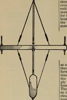Picture 426 of 700 from The young folk's cyclopædia of games and sports ; (1899), leaf 445