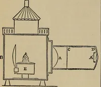 Picture 452 of 700 from The young folk's cyclopædia of games and sports ; (1899), leaf 481