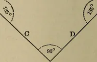 Picture 454 of 700 from The young folk's cyclopædia of games and sports ; (1899), leaf 483