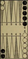 Picture 38 of 700 from The young folk's cyclopædia of games and sports ; (1899), leaf 50