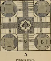 Picture 480 of 700 from The young folk's cyclopædia of games and sports ; (1899), leaf 526