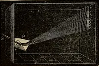 Picture 498 of 700 from The young folk's cyclopædia of games and sports ; (1899), leaf 557