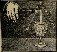 Picture 48 of 700 from The young folk's cyclopædia of games and sports ; (1899), leaf 56
