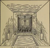 Picture 503 of 700 from The young folk's cyclopædia of games and sports ; (1899), leaf 562