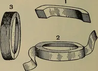 Picture 517 of 700 from The young folk's cyclopædia of games and sports ; (1899), leaf 571