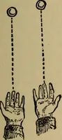 Picture 55 of 700 from The young folk's cyclopædia of games and sports ; (1899), leaf 58