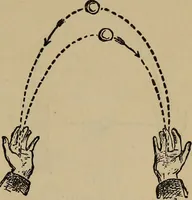 Picture 56 of 700 from The young folk's cyclopædia of games and sports ; (1899), leaf 58