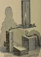 Picture 559 of 700 from The young folk's cyclopædia of games and sports ; (1899), leaf 627