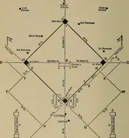 Picture 61 of 700 from The young folk's cyclopædia of games and sports ; (1899), leaf 63