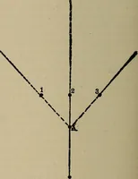 Picture 569 of 700 from The young folk's cyclopædia of games and sports ; (1899), leaf 639