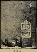 An illustration from The young folk's cyclopædia of games and sports ; (1899)