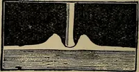 An illustration from The young folk's cyclopædia of games and sports ; (1899)