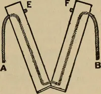 An illustration from The young folk's cyclopædia of games and sports ; (1899)