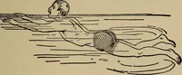 An illustration from The young folk's cyclopædia of games and sports ; (1899)