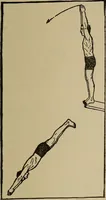 An illustration from The young folk's cyclopædia of games and sports ; (1899)