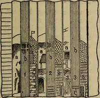 An illustration from The young folk's cyclopædia of games and sports ; (1899)