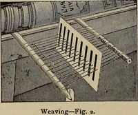 An illustration from The young folk's cyclopædia of games and sports ; (1899)