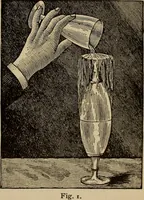 An illustration from The young folk's cyclopædia of games and sports ; (1899)