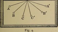 Picture 81 of 700 from The young folk's cyclopædia of games and sports ; (1899), leaf 92