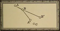 Picture 83 of 700 from The young folk's cyclopædia of games and sports ; (1899), leaf 92