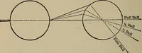 Picture 86 of 700 from The young folk's cyclopædia of games and sports ; (1899), leaf 93