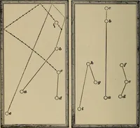 Picture 87 of 700 from The young folk's cyclopædia of games and sports ; (1899), leaf 95