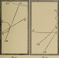 Picture 88 of 700 from The young folk's cyclopædia of games and sports ; (1899), leaf 96