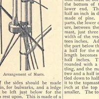 Picture 1 of 4 from The young folk's cyclopædia of games and sports ; (1899), leaf 108
