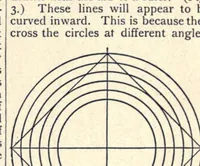 An illustration from The young folk's cyclopædia of games and sports ; (1899)