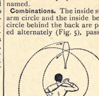 Picture 3 of 4 from The young folk's cyclopædia of games and sports ; (1899), leaf 404