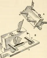 An illustration from The young mechanic; containing directions for the use of all kinds of tools, and for the construction of steam engines and mechanical models, including the art of turning in wood and metal (1902)