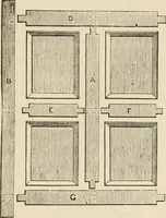 Picture 32 of 66 from The young mechanic; containing directions for the use of all kinds of tools, and for the construction of steam engines and mechanical models, including the art of turning in wood and metal (1902), leaf 116