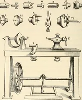 Picture 33 of 66 from The young mechanic; containing directions for the use of all kinds of tools, and for the construction of steam engines and mechanical models, including the art of turning in wood and metal (1902), leaf 123