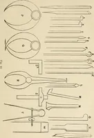 An illustration from The young mechanic; containing directions for the use of all kinds of tools, and for the construction of steam engines and mechanical models, including the art of turning in wood and metal (1902)