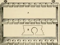An illustration from The young mechanic; containing directions for the use of all kinds of tools, and for the construction of steam engines and mechanical models, including the art of turning in wood and metal (1902)