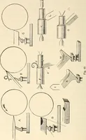 An illustration from The young mechanic; containing directions for the use of all kinds of tools, and for the construction of steam engines and mechanical models, including the art of turning in wood and metal (1902)