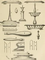 An illustration from The young mechanic; containing directions for the use of all kinds of tools, and for the construction of steam engines and mechanical models, including the art of turning in wood and metal (1902)