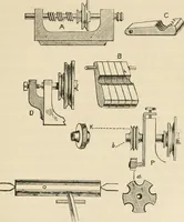 An illustration from The young mechanic; containing directions for the use of all kinds of tools, and for the construction of steam engines and mechanical models, including the art of turning in wood and metal (1902)