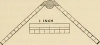 Picture 1 of 66 from The young mechanic; containing directions for the use of all kinds of tools, and for the construction of steam engines and mechanical models, including the art of turning in wood and metal (1902), leaf 22