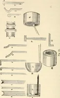 An illustration from The young mechanic; containing directions for the use of all kinds of tools, and for the construction of steam engines and mechanical models, including the art of turning in wood and metal (1902)