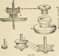 An illustration from The young mechanic; containing directions for the use of all kinds of tools, and for the construction of steam engines and mechanical models, including the art of turning in wood and metal (1902)