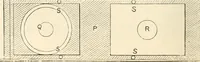Picture 48 of 66 from The young mechanic; containing directions for the use of all kinds of tools, and for the construction of steam engines and mechanical models, including the art of turning in wood and metal (1902), leaf 257
