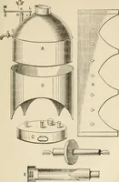 An illustration from The young mechanic; containing directions for the use of all kinds of tools, and for the construction of steam engines and mechanical models, including the art of turning in wood and metal (1902)