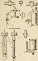 Picture 50 of 66 from The young mechanic; containing directions for the use of all kinds of tools, and for the construction of steam engines and mechanical models, including the art of turning in wood and metal (1902), leaf 280